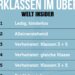 steuerklasse verheiratet